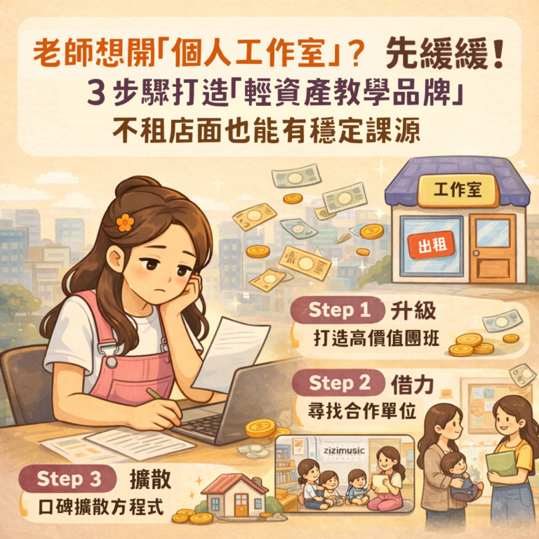 老師想開「個人工作室」?先緩緩!3步驟打造「輕資產教學品牌」,不租店面也能月入十萬